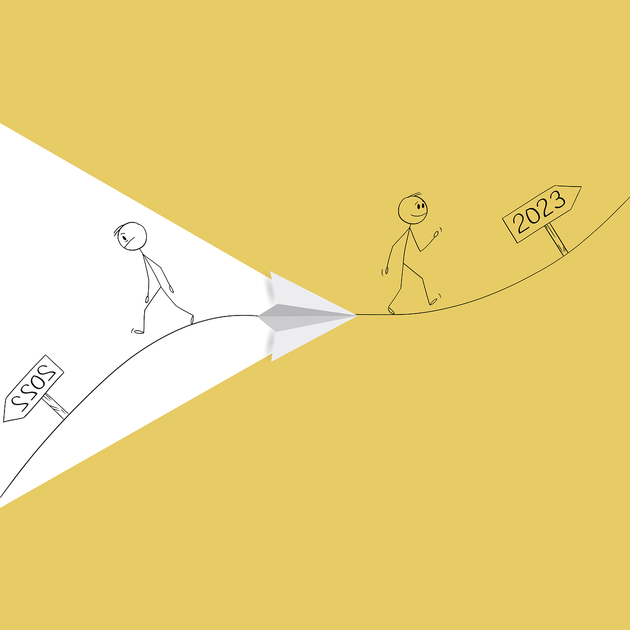How to Incorporate Mindfulness into Your Motivation Routine